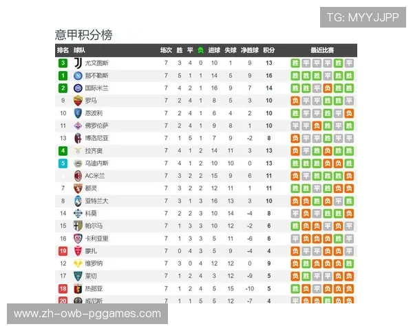 德甲与英超球队比较：德甲与英超在各方面的对比分析