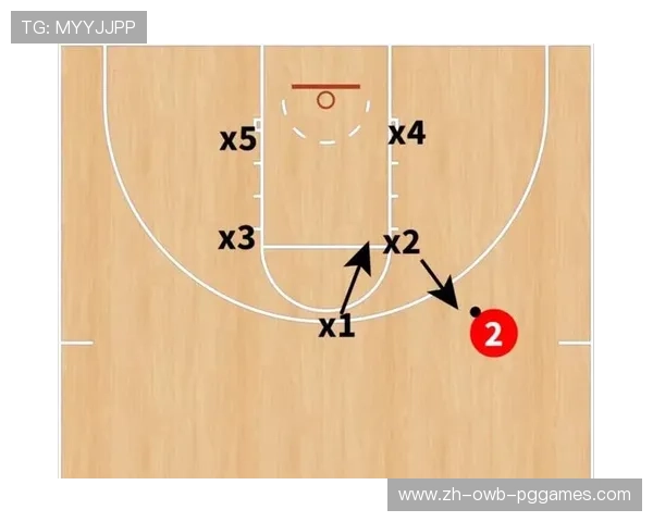 篮球场上“盯人防守”与“区域联防”的融合趋势是否加速推进